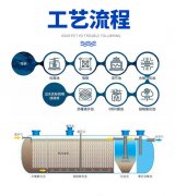 污水处理一体化设备
